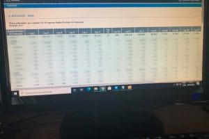 Estatísticas de acidentes