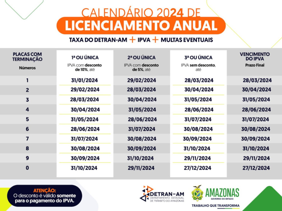 CRLV 2024 Amazonas