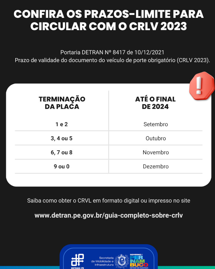 CRLV 2024 Pernambuco