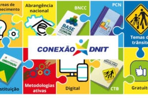 aplicativo DNIT
