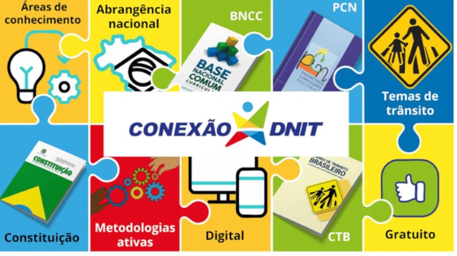 aplicativo DNIT