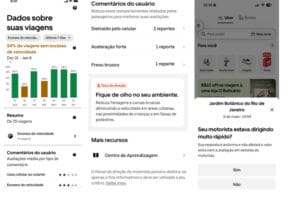Uber motociclistas plataforma