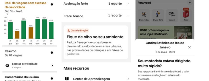 Uber motociclistas plataforma