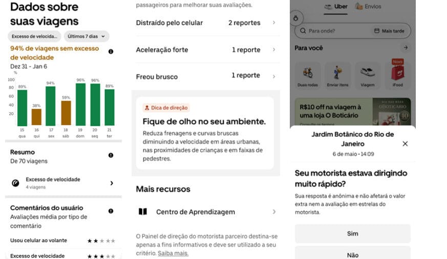 Uber motociclistas plataforma